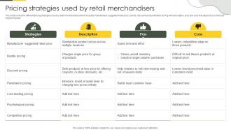 Pricing Strategies Used By Retail Merchandisers Approaches To Merchandise Planning