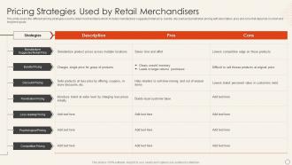 Pricing Strategies Used By Retail Merchandisers Implement Merchandise Improve Sales
