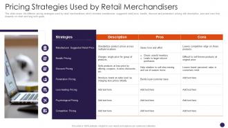 Pricing Strategies Used By Retail Merchandisers Retail Merchandising Plan