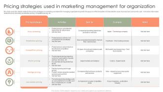Pricing Strategies Used In Marketing Management For Organization