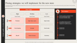 Pricing Strategies We Will Implement For The New Opening Retail Outlet To Cater New Target Audience