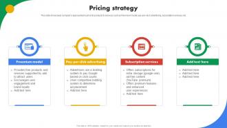 Pricing Strategy Business Model Of Google BMC SS