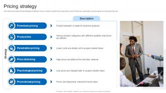 Pricing Strategy Business Model Of Microsoft BMC SS