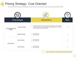 Pricing strategy cost oriented retail positioning stp approach ppt powerpoint presentation show