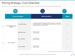 Pricing strategy cost oriented store positioning in retail management ppt ideas