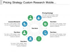 Pricing strategy custom research mobile advertising trading strategy cpb