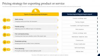 Pricing Strategy For Exporting Product Or Service Export Strategic Guide For Global Market Entry
