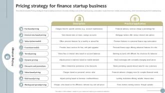 Pricing Strategy For Finance Startup Business Finance Startup Business Go To Market Strategy SS