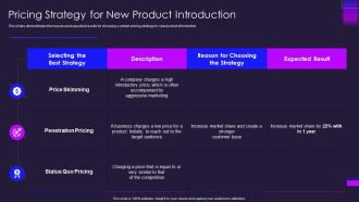 Pricing strategy for new product introduction ppt summary graphics design