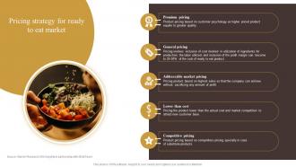 Pricing Strategy For Ready To Eat Market Industry Report Of Commercially Prepared Food Part 1