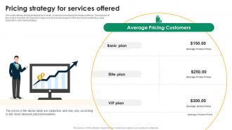 Pricing Strategy For Services Offered Lawn Mowing Business Plan BP SS