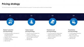 Pricing Strategy General Electric Business Model BMC SS