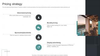 Pricing Strategy Hotel Booking Company Business Model BMC SS V