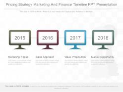 Pricing strategy marketing and finance timeline ppt presentation