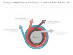 Pricing strategy marketing plan diagram powerpoint slide deck samples