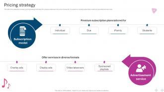 Pricing Strategy Music Streaming Service Business Model BMC SS V