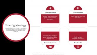Pricing Strategy Netflix Business Model BMC SS