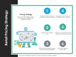 Pricing strategy ppt visual aids professional