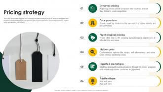 Pricing Strategy Starbucks Business Model BMC SS