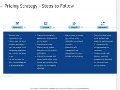 Pricing strategy steps to follow ppt powerpoint presentation layouts slide portrait