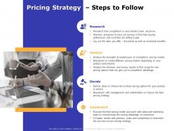 Pricing Strategy Steps To Follow Ppt Powerpoint Presentation Summary Clipart
