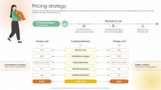 Pricing Strategy Tech Startup Go To Market Strategy GTM SS