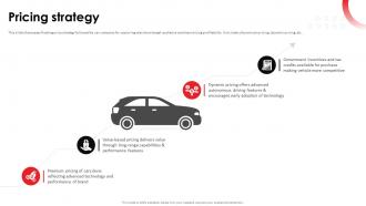 Pricing Strategy Tesla Business Model Ppt File Background Image BMC SS