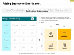 Pricing strategy to enter market and lower ppt powerpoint presentation slides example introduction