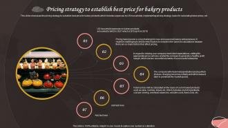Pricing Strategy To Establish Best Price Bake House Business Plan BP SS