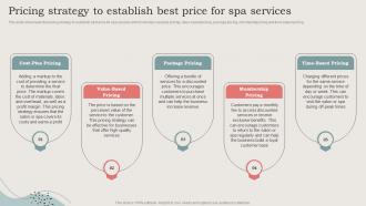 Pricing Strategy To Establish Best Price For Spa Services Ideal Image Medspa Business BP SS