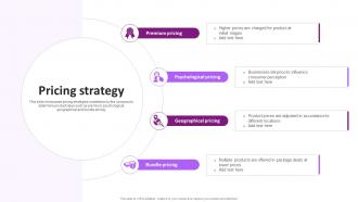 Pricing Strategy Wayfair Business Model BMC SS