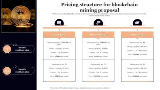 Pricing Structure For Blockchain Mining Proposal Ppt Gallery Background Images
