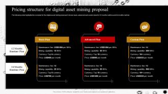 Pricing Structure For Digital Asset Mining Proposal Ppt Model Design Templates