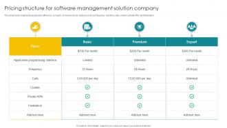 Pricing Structure For Software Management Solution Company