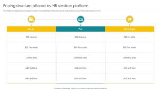Pricing Structure Offered By HR Services Platform