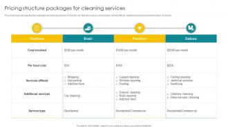 Pricing Structure Packages For Cleaning Services