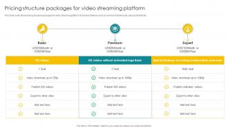 Pricing Structure Packages For Video Streaming Platform