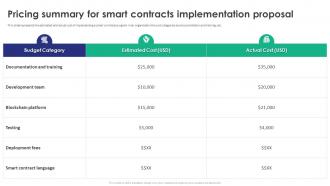 Pricing Summary For Smart Contracts Implementation Proposal