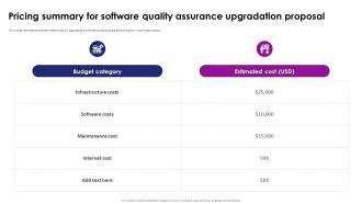 Pricing Summary For Software Quality Assurance Upgradation Proposal