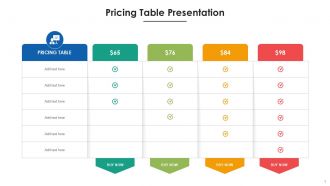 Pricing Table Bundle Powerpoint Ppt Templates And Slides