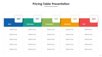Pricing Table Bundle Powerpoint Ppt Templates And Slides