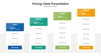 Pricing Table Bundle Powerpoint Ppt Templates And Slides