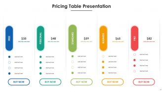 Pricing Table Bundle Powerpoint Ppt Templates And Slides