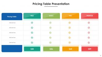 Pricing Table Bundle Powerpoint Ppt Templates And Slides