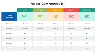 Pricing Table Bundle Powerpoint Ppt Templates And Slides