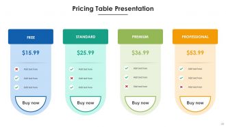 Pricing Table Bundle Powerpoint Ppt Templates And Slides