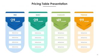 Pricing Table Bundle Powerpoint Ppt Templates And Slides