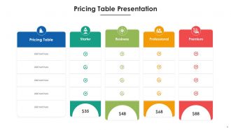 Pricing Table Bundle Powerpoint Ppt Templates And Slides