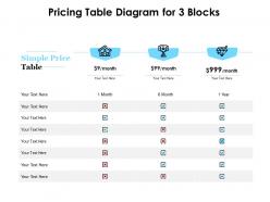 Pricing Table Diagram For 3 Blocks