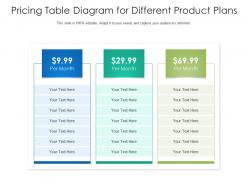 Pricing table diagram for different product plans infographic template